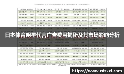必威BETWAY