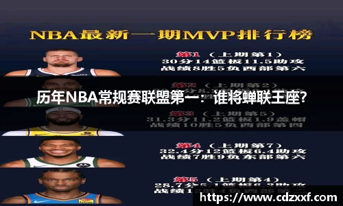 历年NBA常规赛联盟第一：谁将蝉联王座？