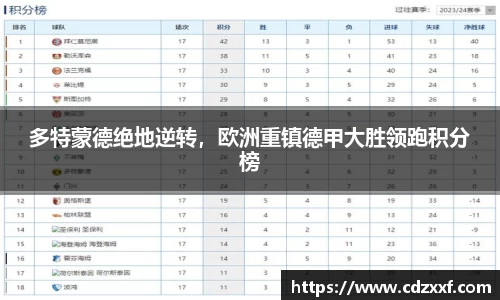 多特蒙德绝地逆转，欧洲重镇德甲大胜领跑积分榜