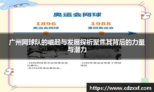 广州网球队的崛起与发展探析聚焦其背后的力量与潜力