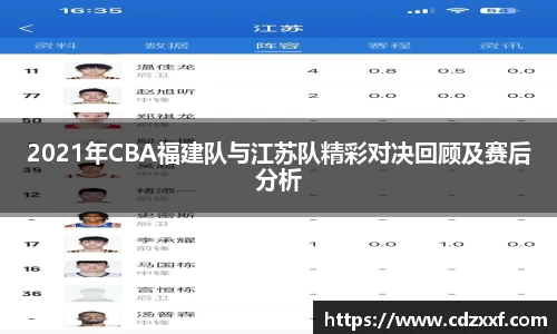 2021年CBA福建队与江苏队精彩对决回顾及赛后分析