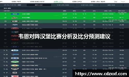 韦恩对阵汉堡比赛分析及比分预测建议