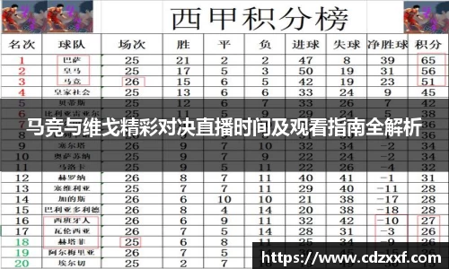 马竞与维戈精彩对决直播时间及观看指南全解析