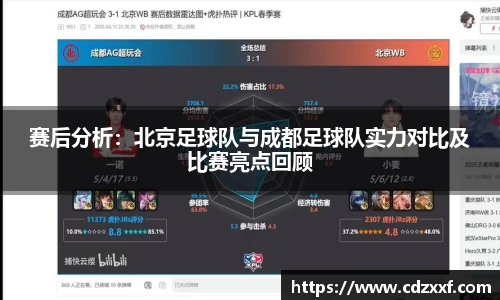 赛后分析：北京足球队与成都足球队实力对比及比赛亮点回顾