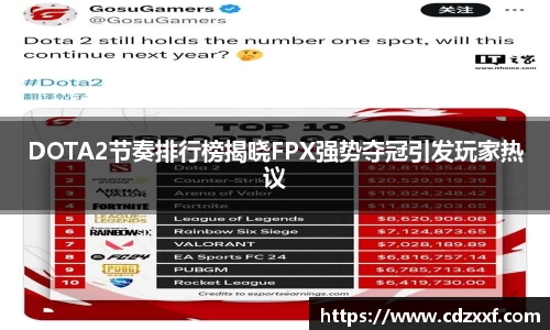 DOTA2节奏排行榜揭晓FPX强势夺冠引发玩家热议