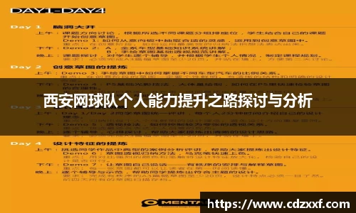 西安网球队个人能力提升之路探讨与分析