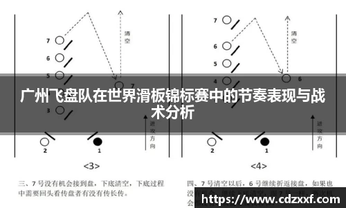 广州飞盘队在世界滑板锦标赛中的节奏表现与战术分析
