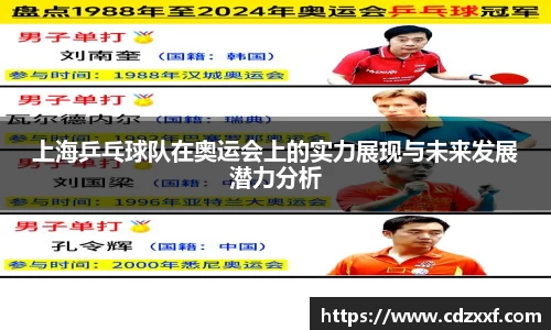 上海乒乓球队在奥运会上的实力展现与未来发展潜力分析